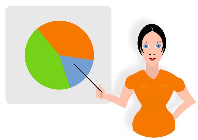8 Tips For An Awesome Powerpoint