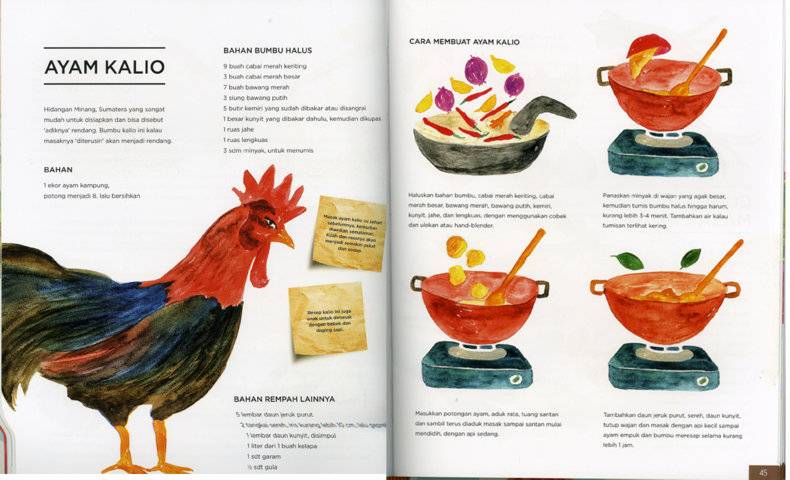 Menikmati Makanan Melalui Buku Resep dengan Ilustrasi Pertama di Indonesia