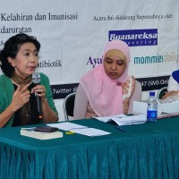 Pesat Bekasi: Tumbuh Kembang