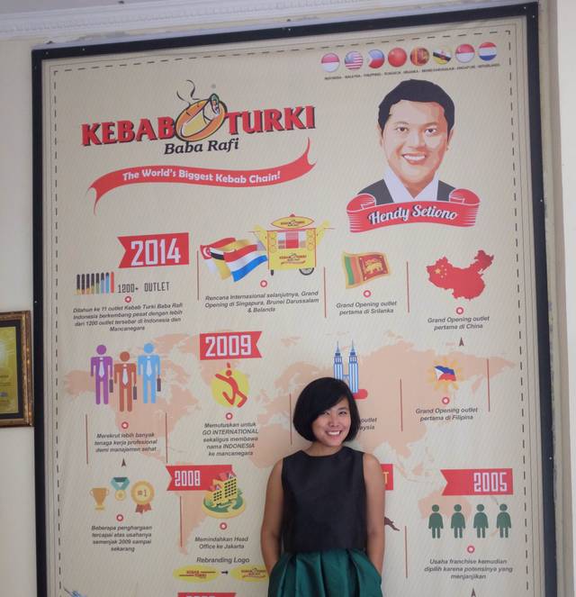 article