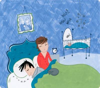 Mommies Daily Ask: How Much Sleep Do You Get?