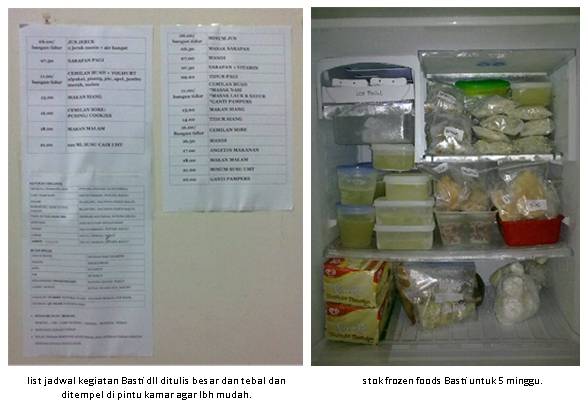 Menu Sehat Basti Saat Mama Pergi Jauh