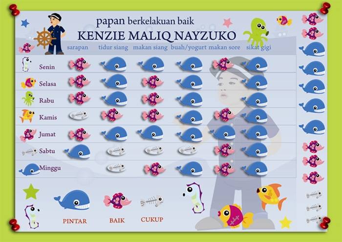 Reward Chart Kenzie