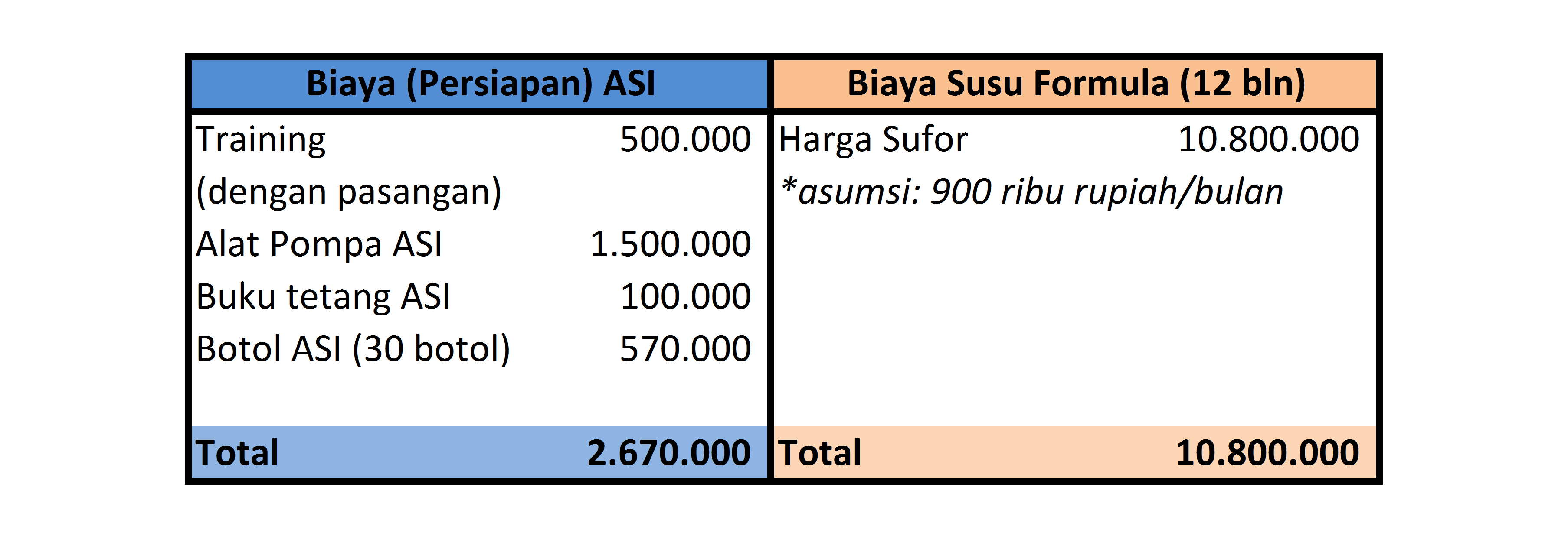 The Power of ASI