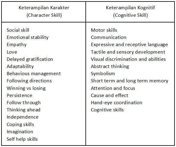 Joy of Learning 