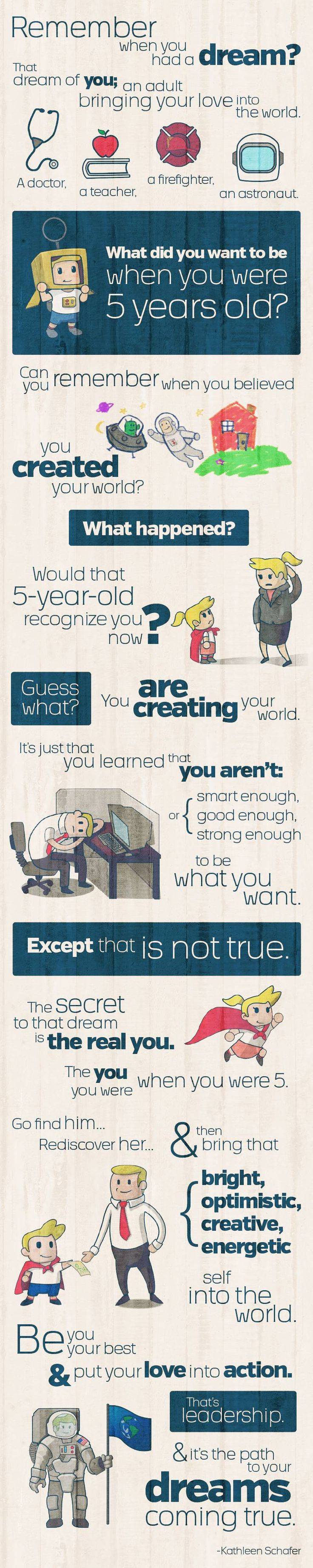 Remember When You Had a Dream?