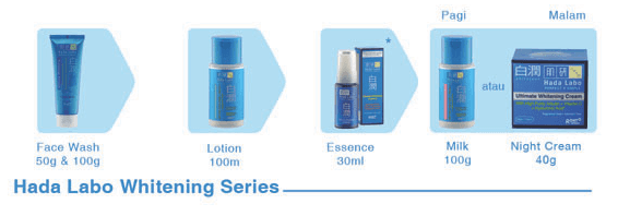 Hada Labo For Breastfeeding Mom
