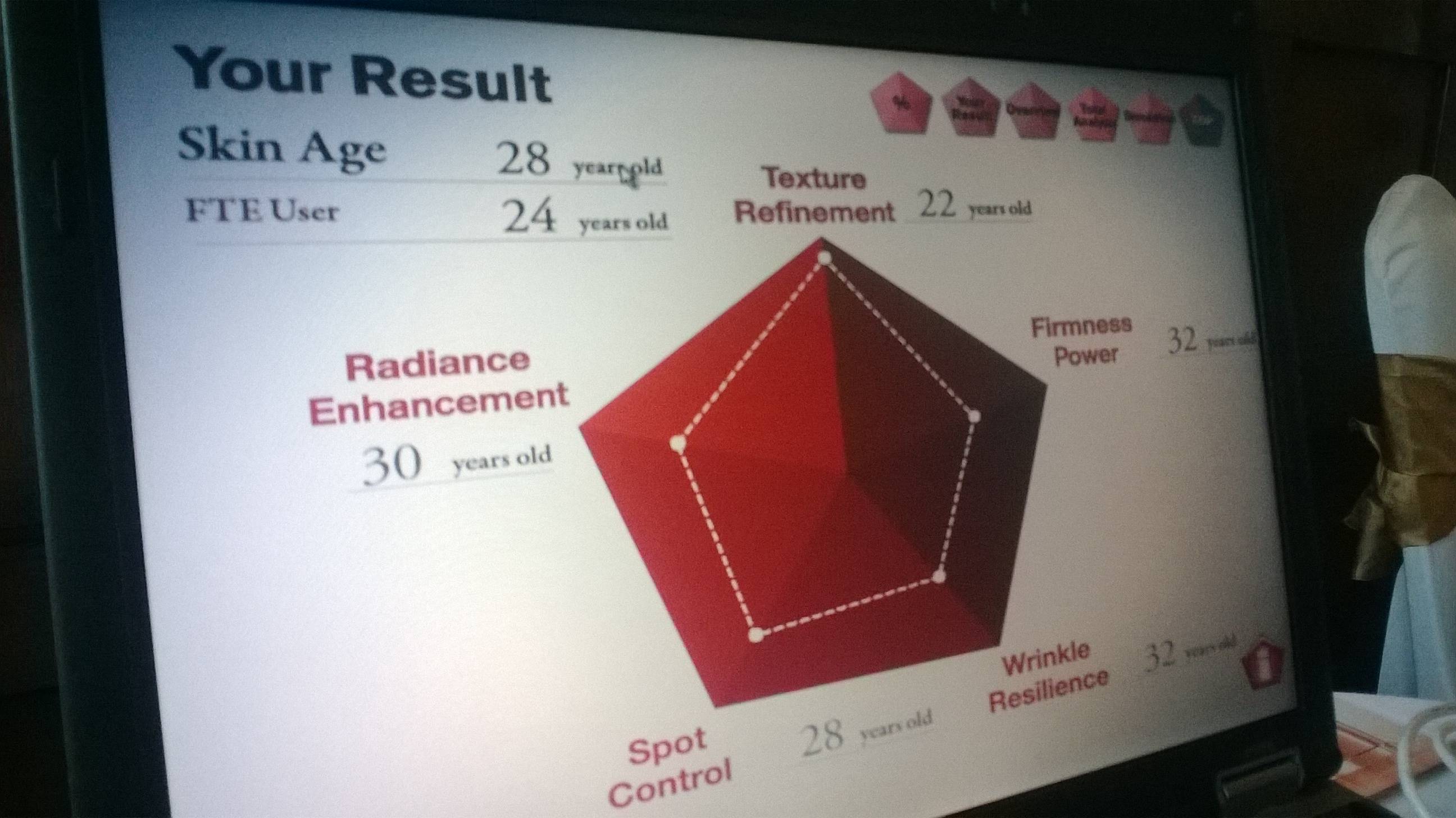 Age Is Just A Number