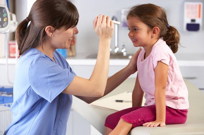 Amblyopia Di Mata Anak Saya