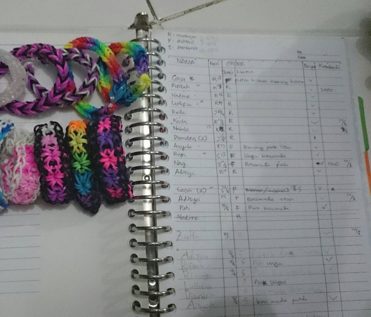 Belajar Berdagang Sekaligus Keuangan