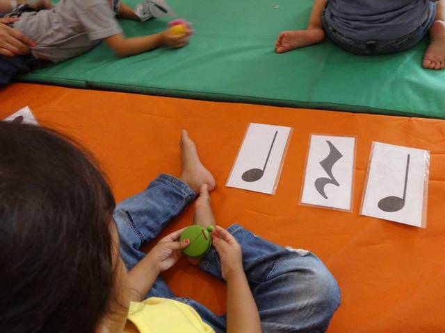 Observasi Minat Dan Bakat