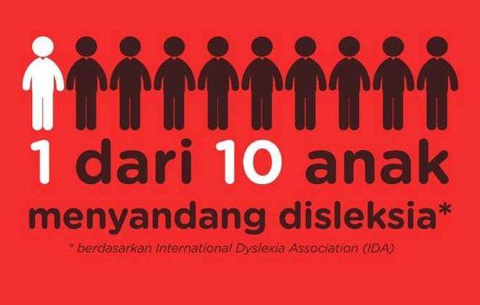 Anak dengan Disleksia, Bukan Akhir dari Segalanya
