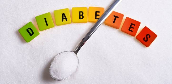 Cek Gulaku, Aplikasi untuk 'Mengontrol'  Penyakit  Diabetes