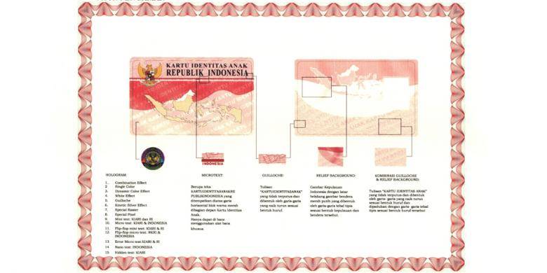Kartu Identitas Anak, Sepenting Apa?