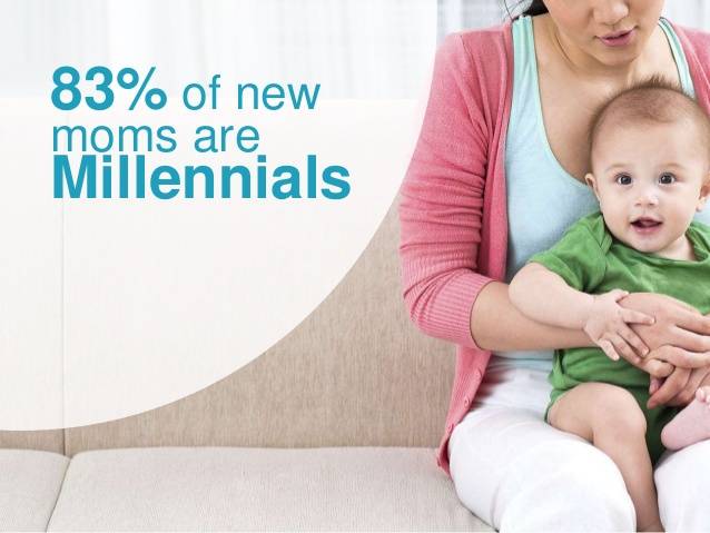 MDInsight: Seperti Apa Karakter Millennial Mommies?