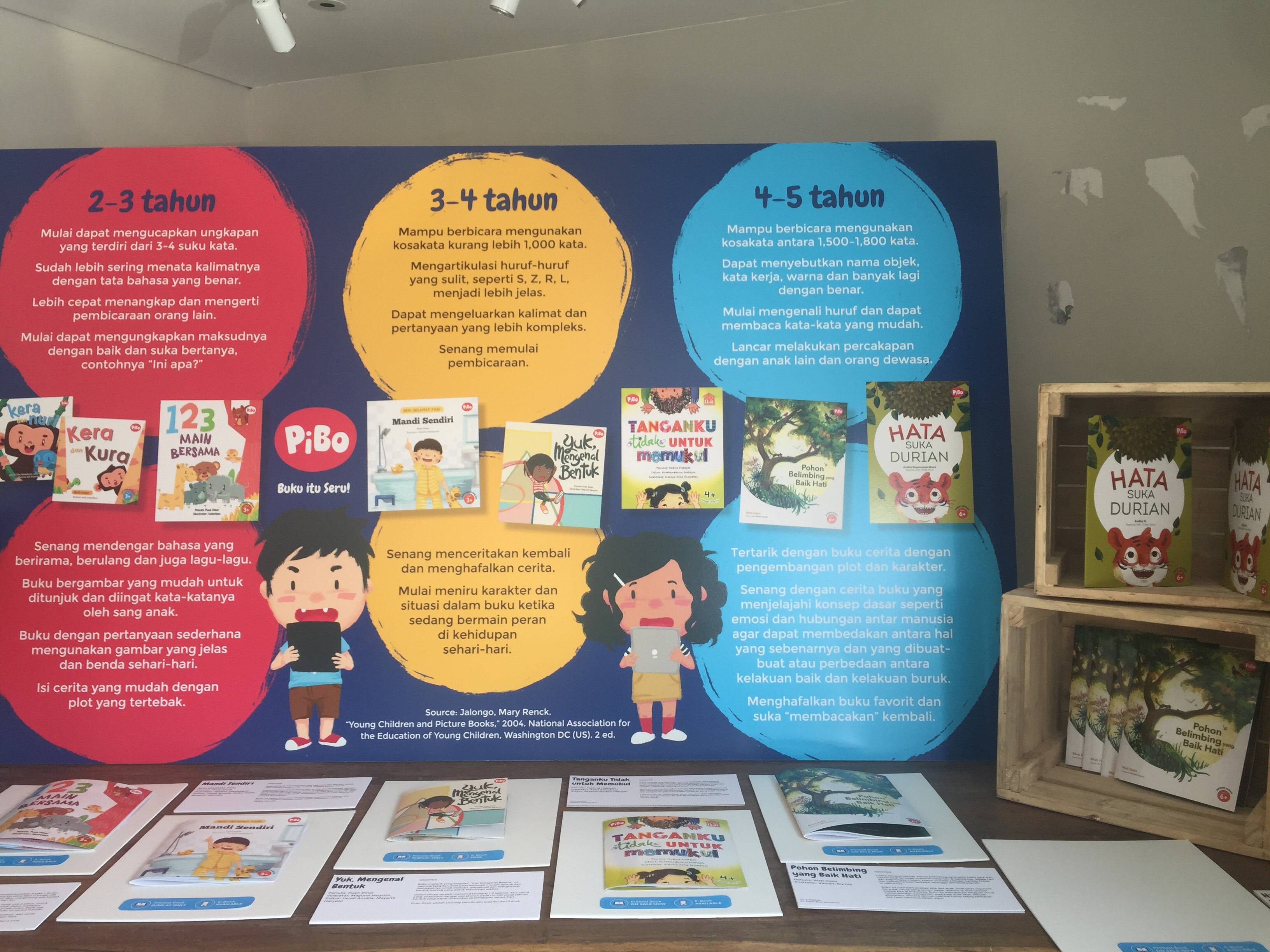 PiBo: Surganya Orangtua Mencari Buku Bacaan Anak yang Berkualitas