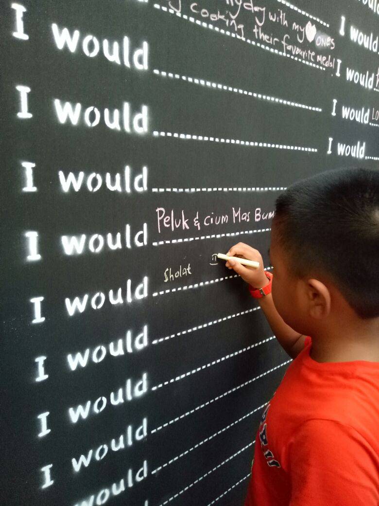 Kalau Ini Hari Terakhir Saya, Apa yang Mau Dilakukan?