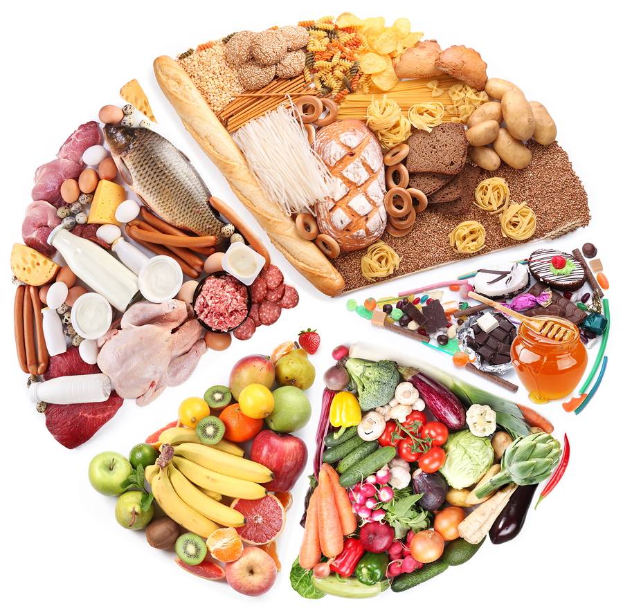 Perkiraan 3 Model Diet yang Populer di 2020