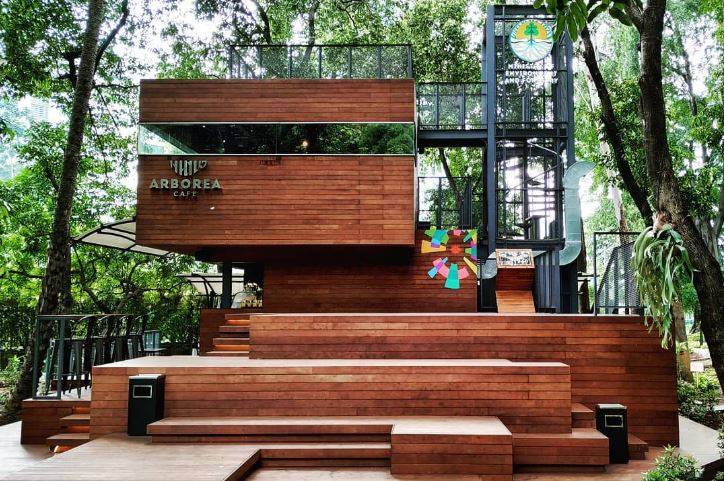 Nggak Bisa Mudik? Coba Kunjungi 10 Cafe Hits Di Jabodetabek Berikut untuk Isi Liburan