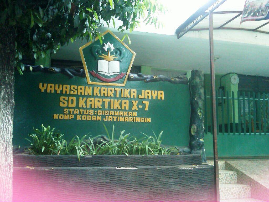 Survei Sekolah Dasar Di Jakarta Timur -3