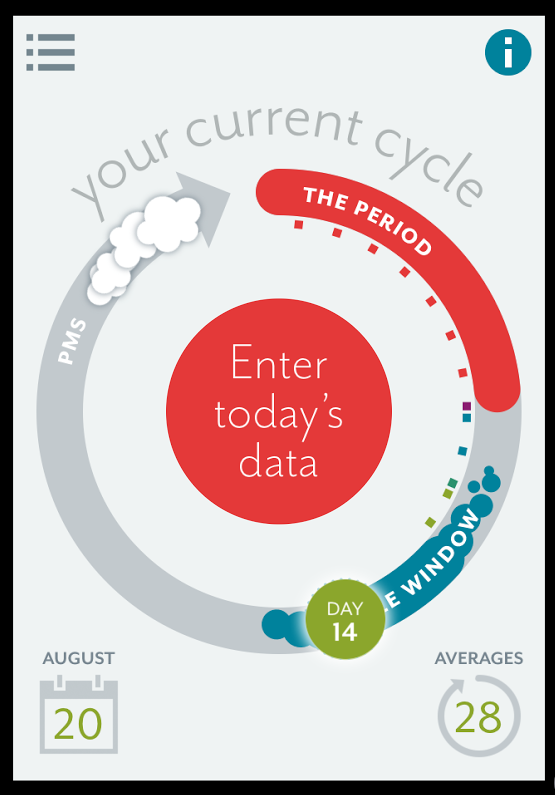 mommies-daily-meet-my-favorit-period-tracker-clue