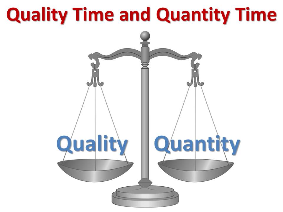 Quantity time. Quality and Quantity. Quantity and time restrictions.