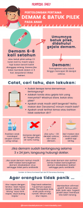 Infografik: Pertolongan Pertama Pada Anak Demam, Batuk & Pilek ...