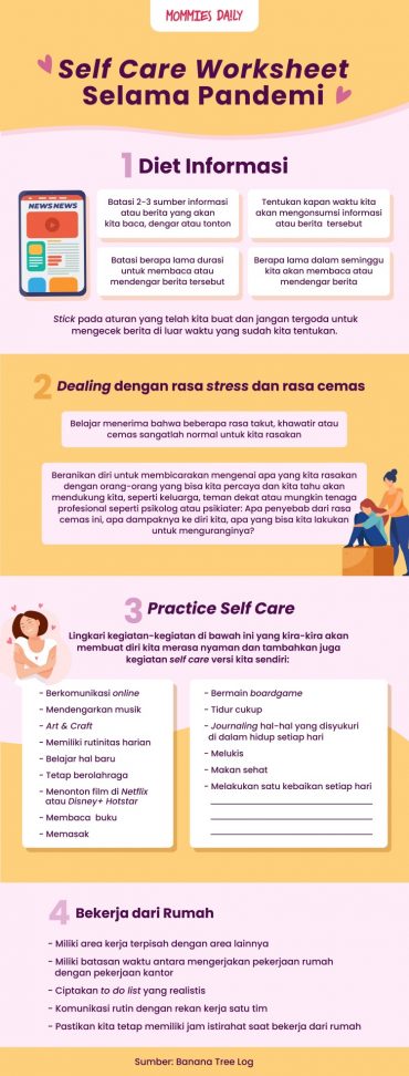 Infografik: Selfcare Worksheet Selama Pandemi - Mommies Daily