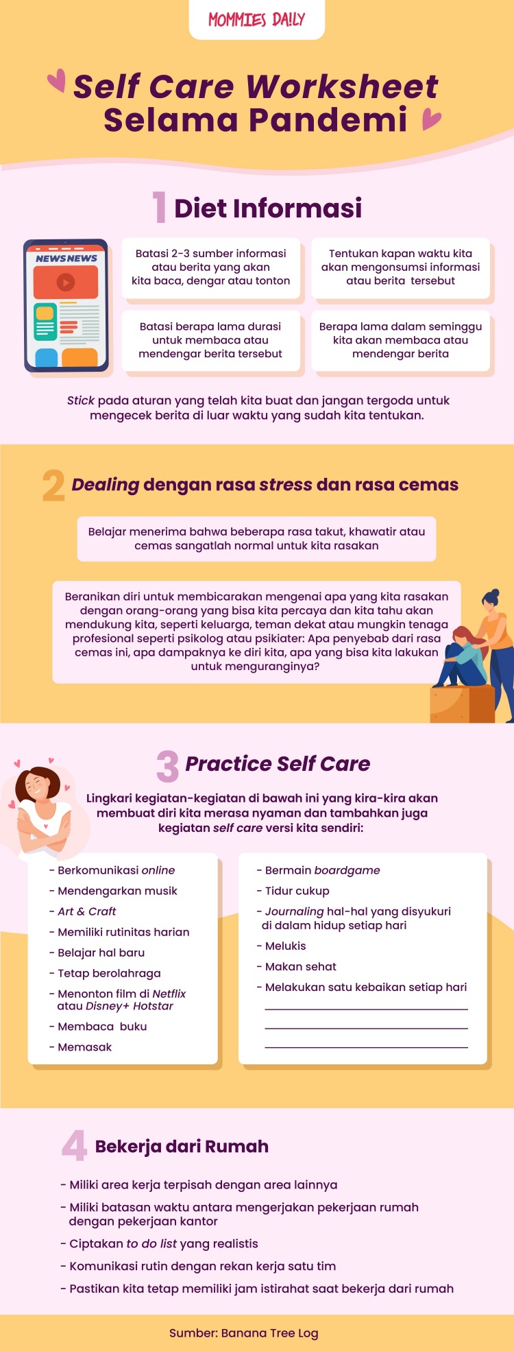 Infografik: Selfcare Worksheet Selama Pandemi