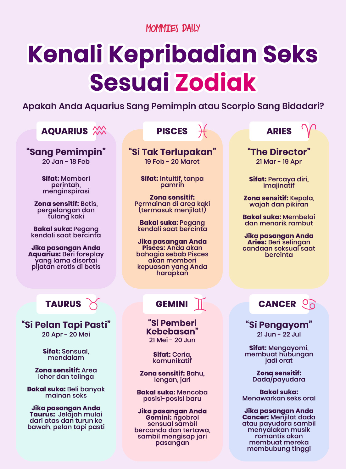 Kepribadian Seks Sesuai Zodiak 1