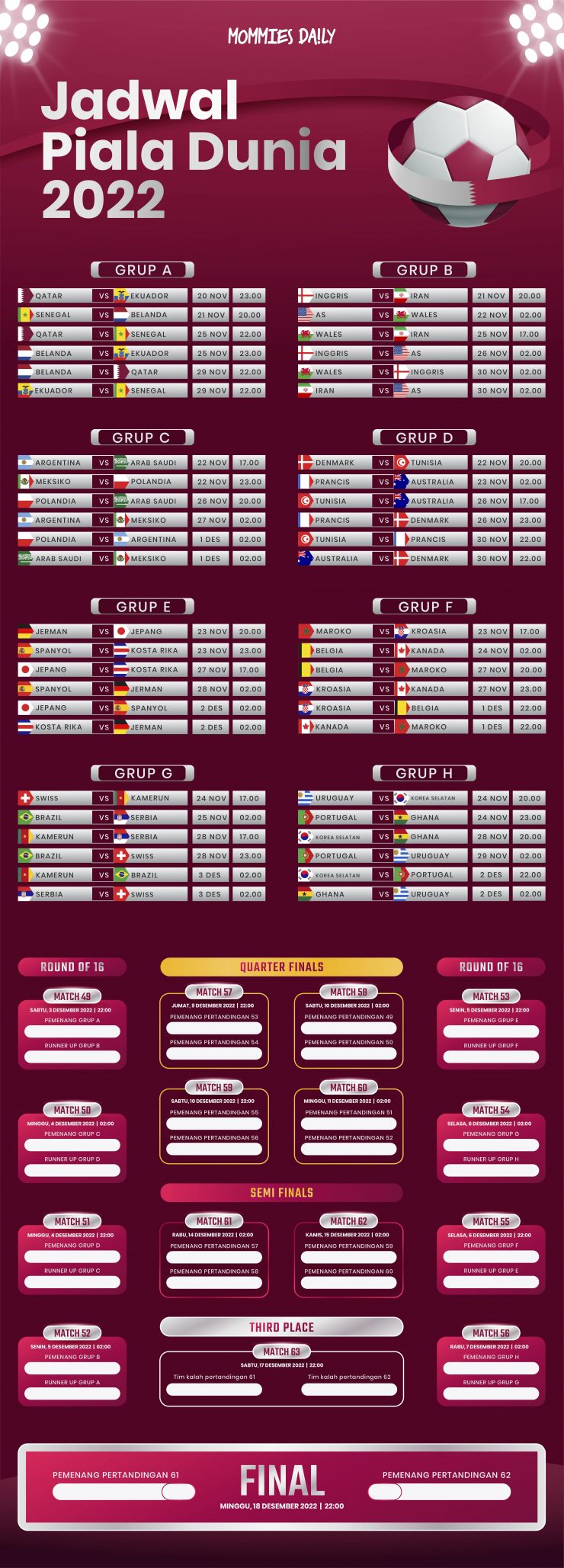 Infografik: Jadwal Piala Dunia 2022, Dari Opening Hingga Final