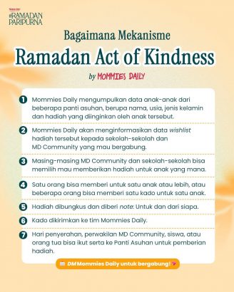 kegiatan sosial ramadan