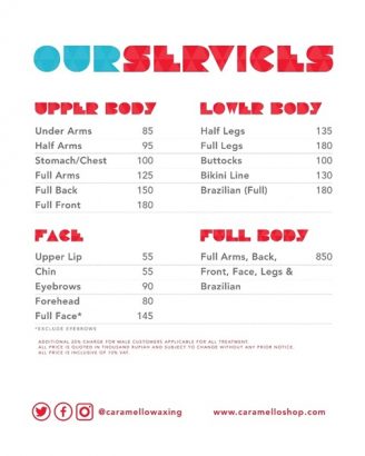 Brazilian Wax