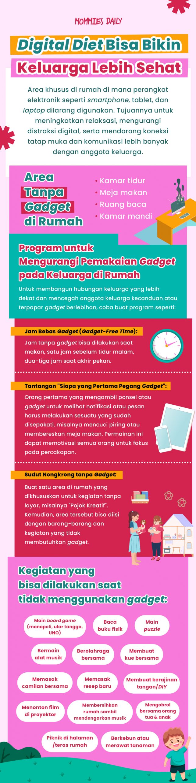 digital diet