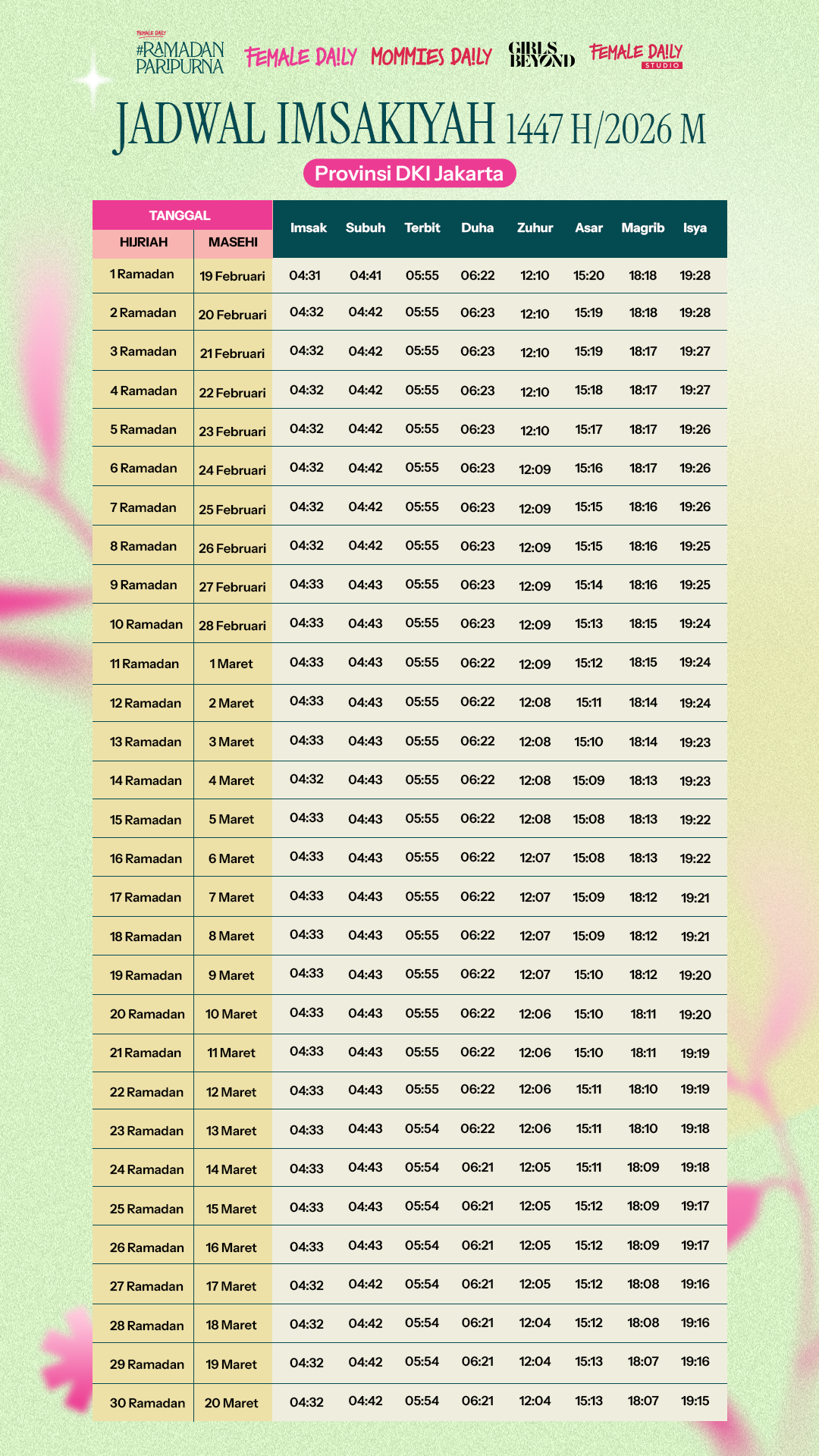 jadwal imsakiyah 2026