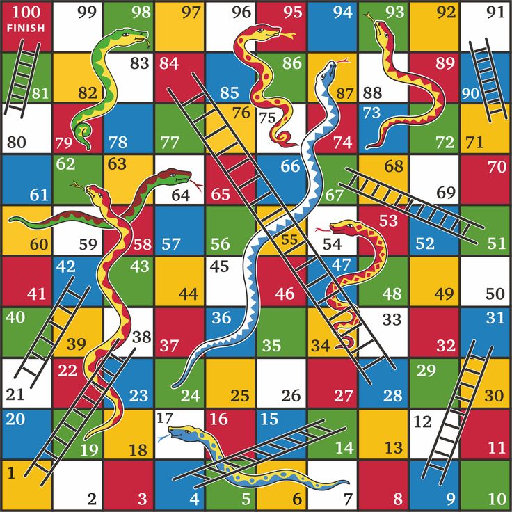 Nggak Cuma Seru, Ini 8 Board Game yang Diam-Diam Melatih Skill Anak ular tangga