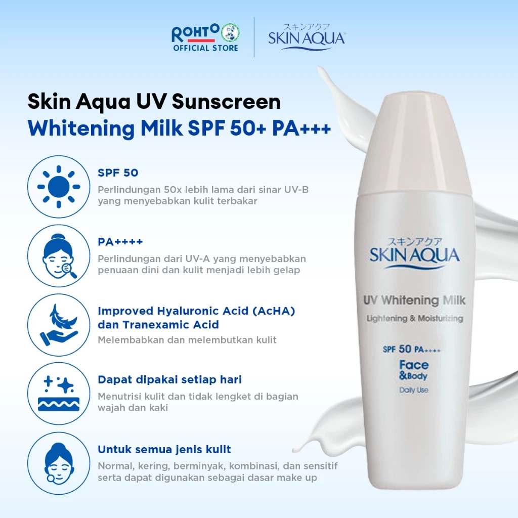 Sunscreen untuk Mencerahkan Wajah dan Anti Aging