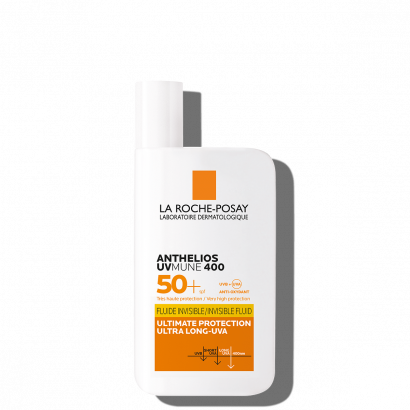 Rekomendasi Sunscreen Waterproof Terbaik, Ringan dan Anti Gerah