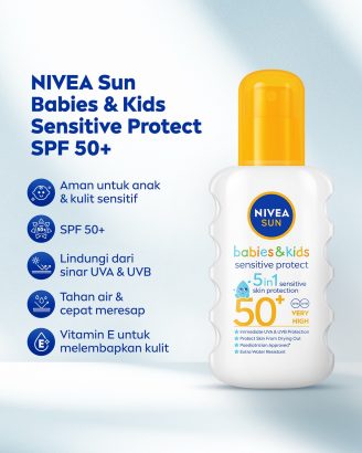Rekomendasi Sunscreen Anak Pilihan Mommies 2026, Ada yang untuk Kulit Sensitif!