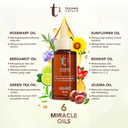 Rambut Tipis Seiring Bertambahnya Usia? Ini Penyebab dan Rekomendasi Produk